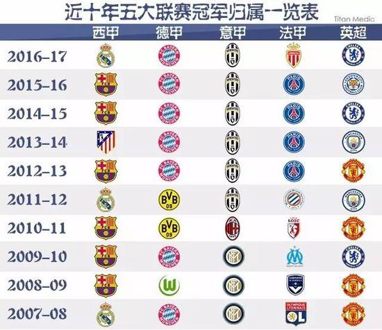 劳模雷军凌晨五点C位营销，网友：这波浪漫我给满分.